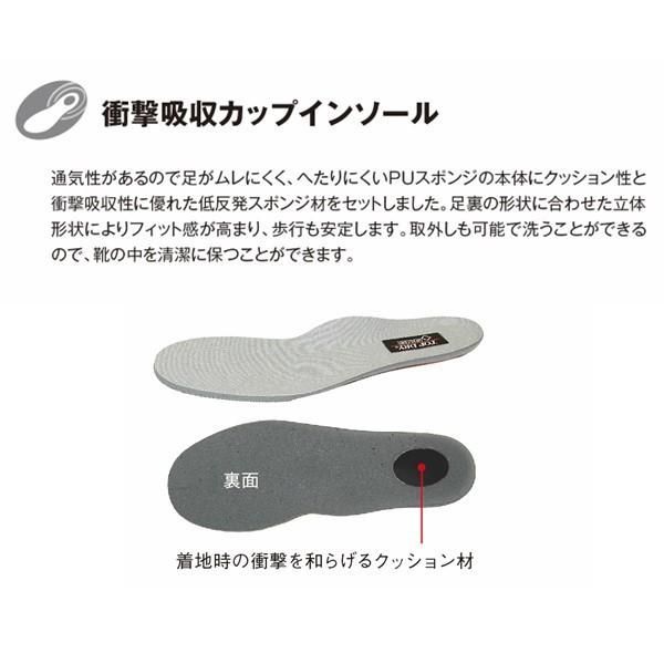 防滑設計 ボア付き