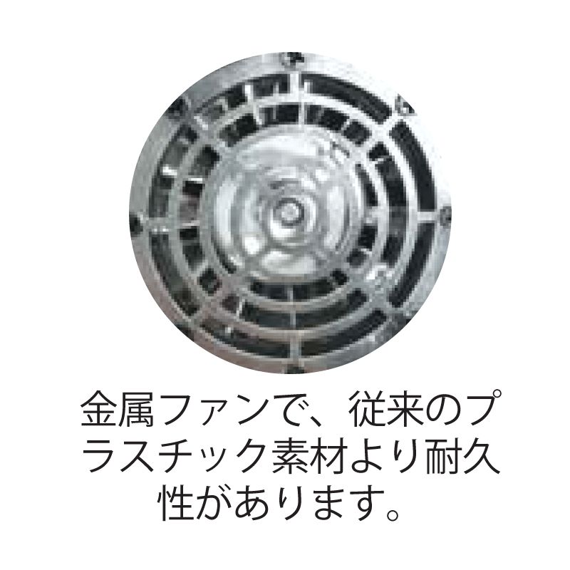 6432 ミニジェットブロワー