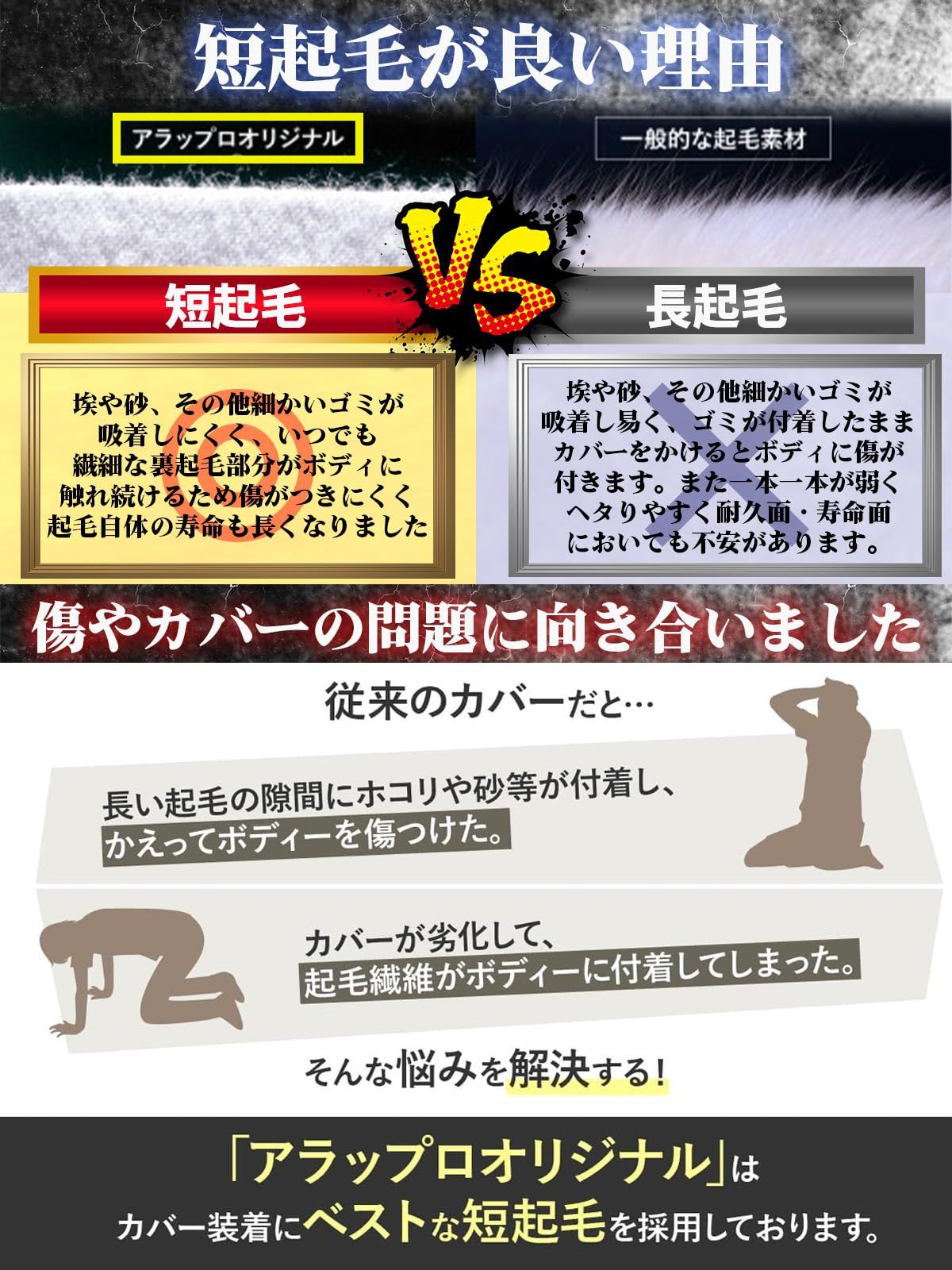 厚地 ボンネット保護