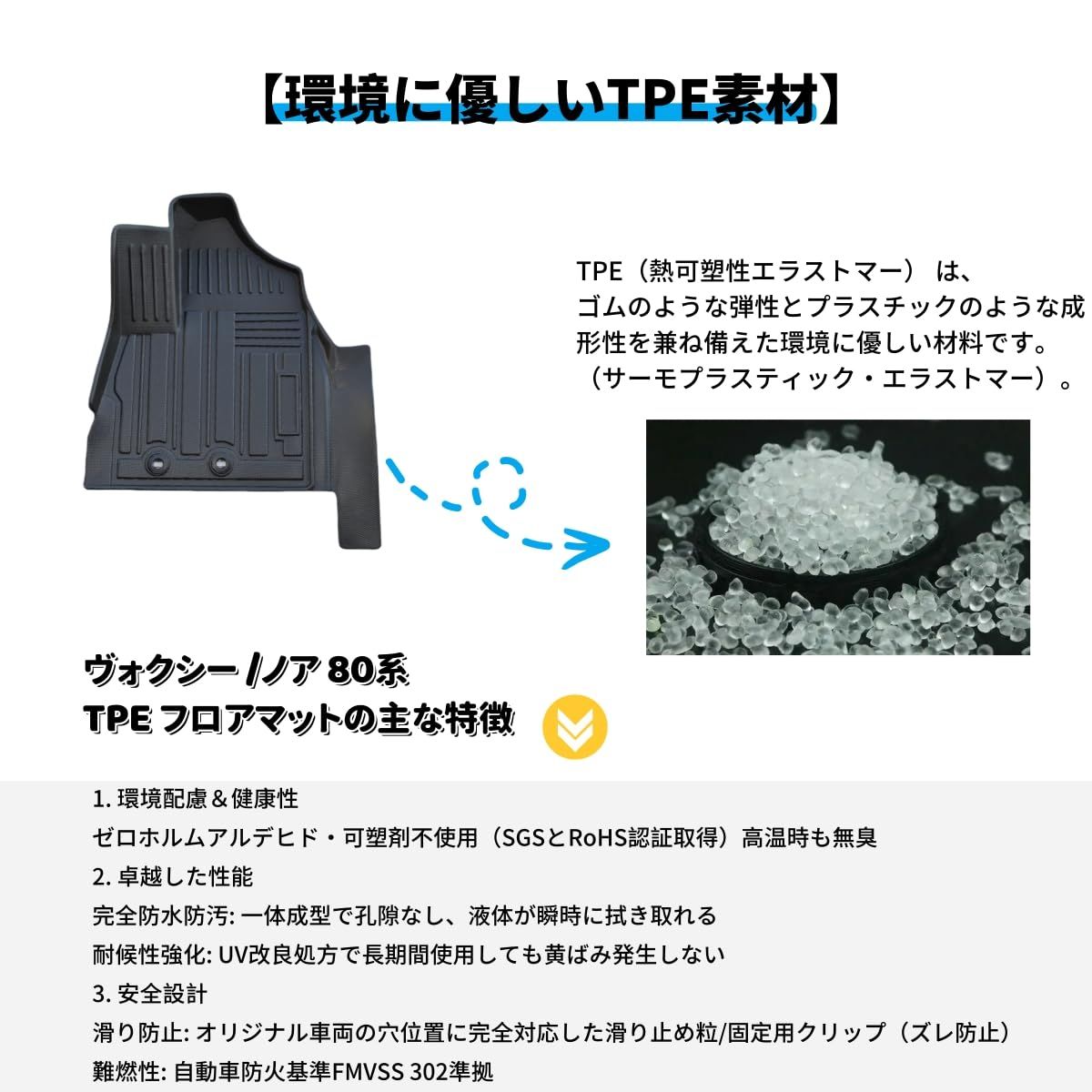 トヨタ ヴォクシー ノア 80系 フロアーマットラゲッジマット防水 3Dフロアーマット防水 滑り止め 立体製造 耐摩擦 環境に優しいTPE素材 フロアマット80系 ヴォクシー ノア マット 3列5点セット含む BRIGHTFACE_UK