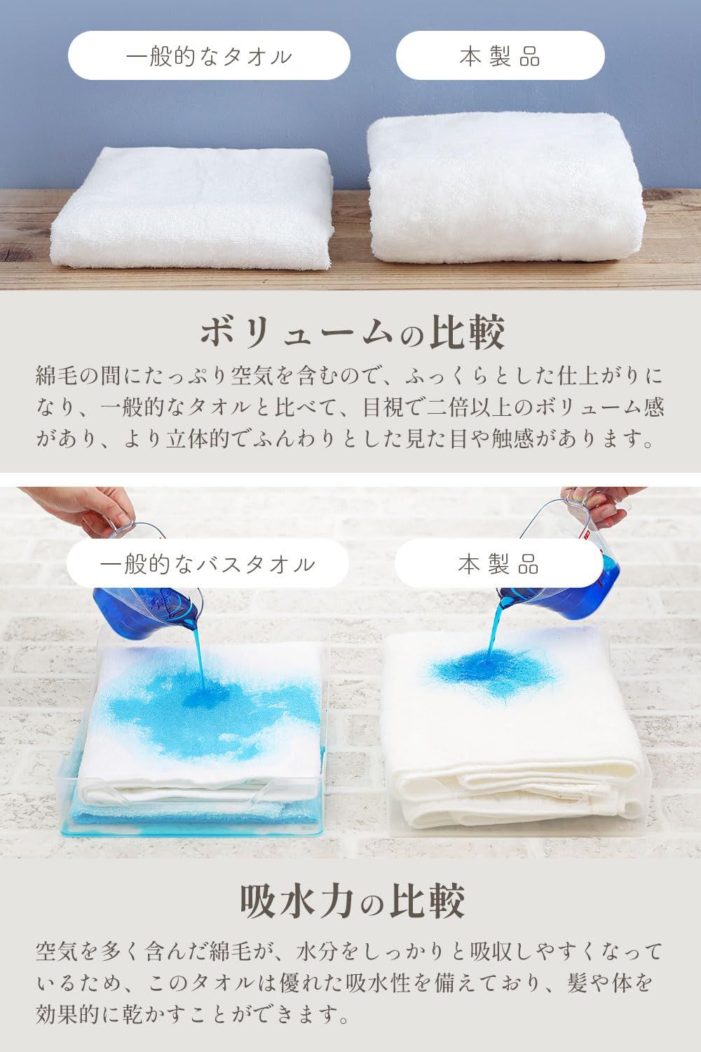 フェイスタオル