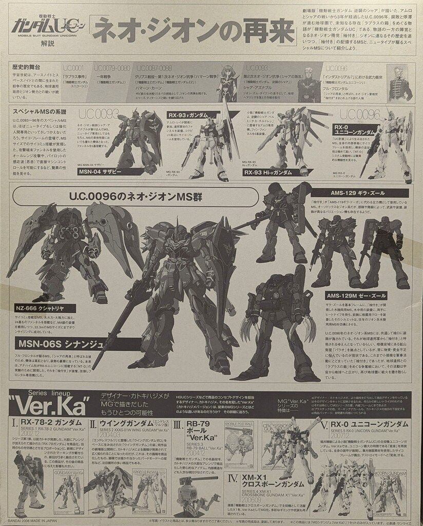 BANDAI MG 1 100 機動戦士ガンダムUC シナンジュ Ver.Ka