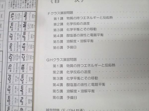 テキストセット