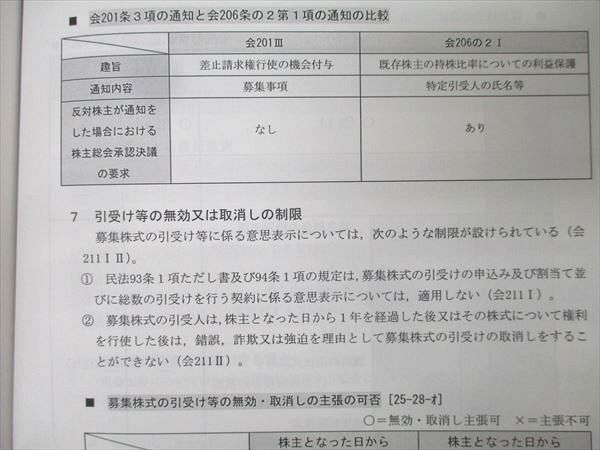 司法書士試験 実践力PowerUp講座