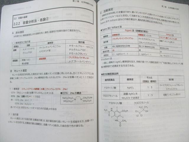 薬学ゼミナール 1000問講習会 テキストセット 薬学ゼミナール 1000問講習会 テキストセット 薬剤師国家試験対策 薬学