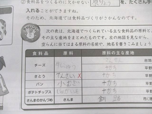 サピックス 社会 SAPIX 小4 小4 デイリー 4年 SAPIX : ソシオ