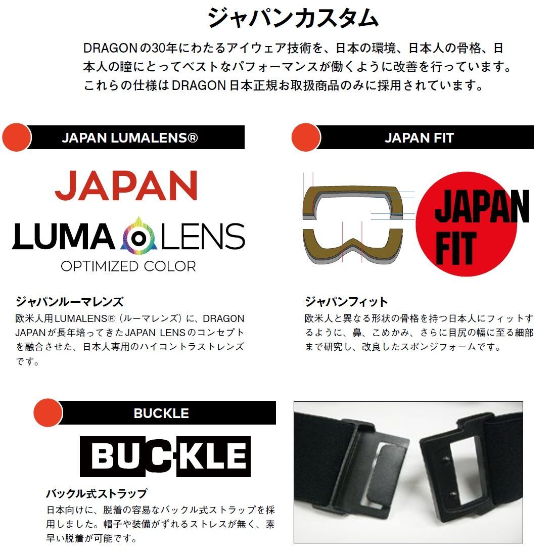 ジャパンフィット