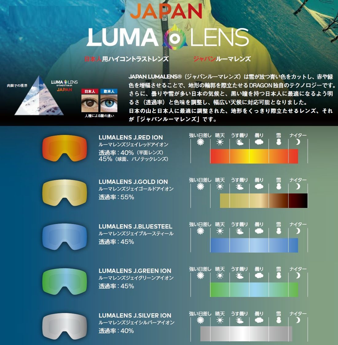 ジャパンフィット