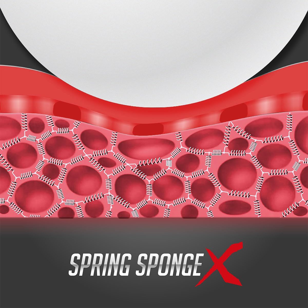  バタフライ Butterfly 卓球 ラバー ザイア03 レッド 2.5 06140-006-25 ハイテンション裏ラバー 回転 球持ち ラバー 卓球