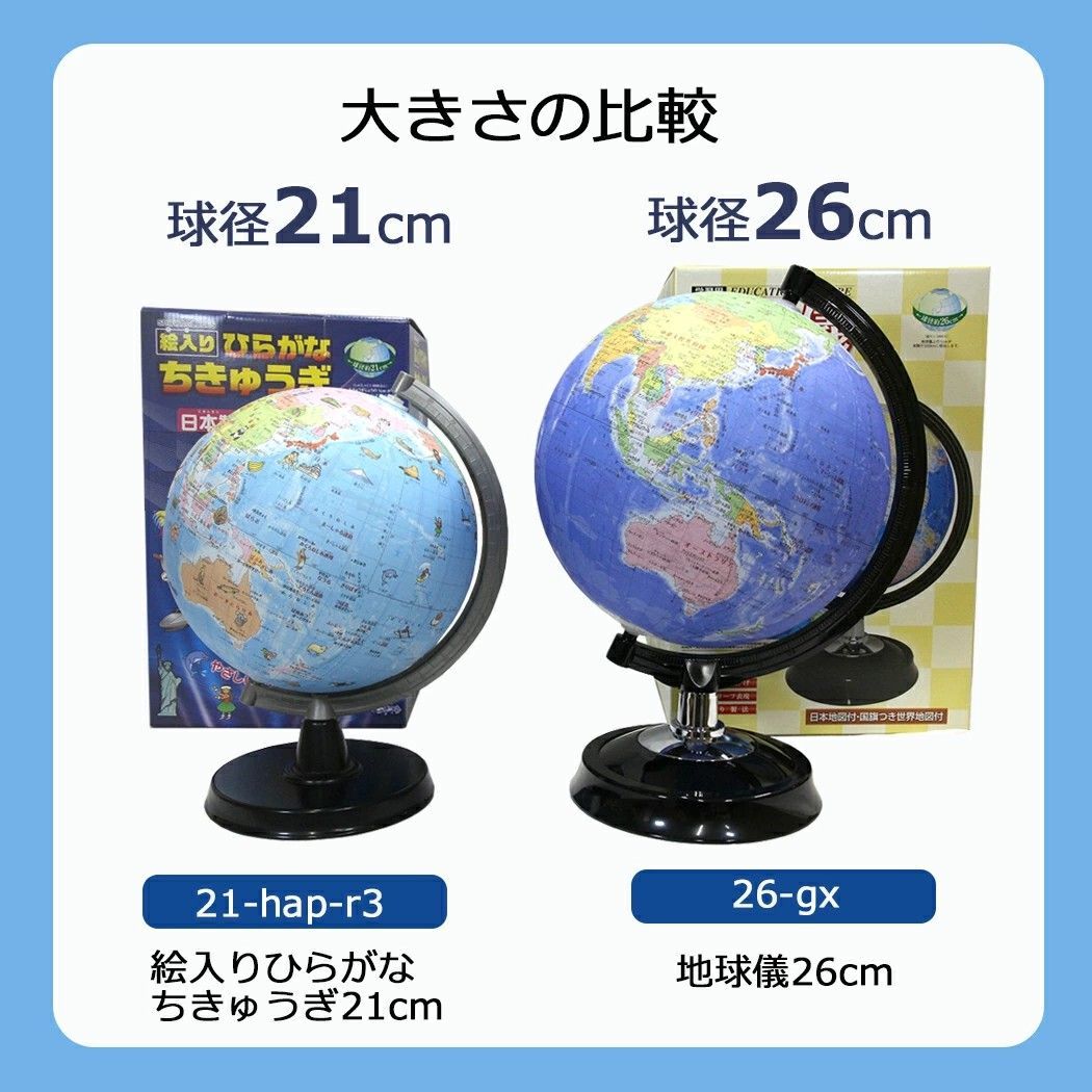  ひらがな地球儀 21-hap-r 3 子供用 子ども インテリア おしゃれ 地球儀 ひらがな プレゼント 絵入り 付き 学習用 子供 幼児 低学年 入学祝 入園祝 世界の国旗 日本地図付き 低反射 手貼り 21 cm その他 保育園 幼稚園 スクール