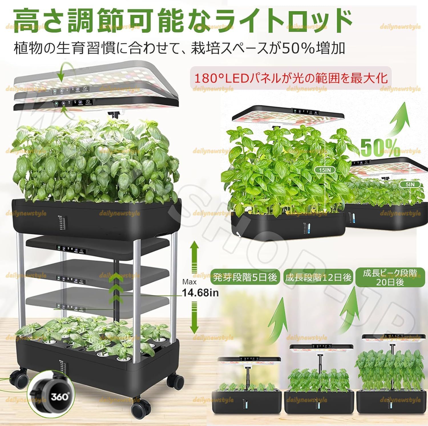 L大容量自動水循環システム