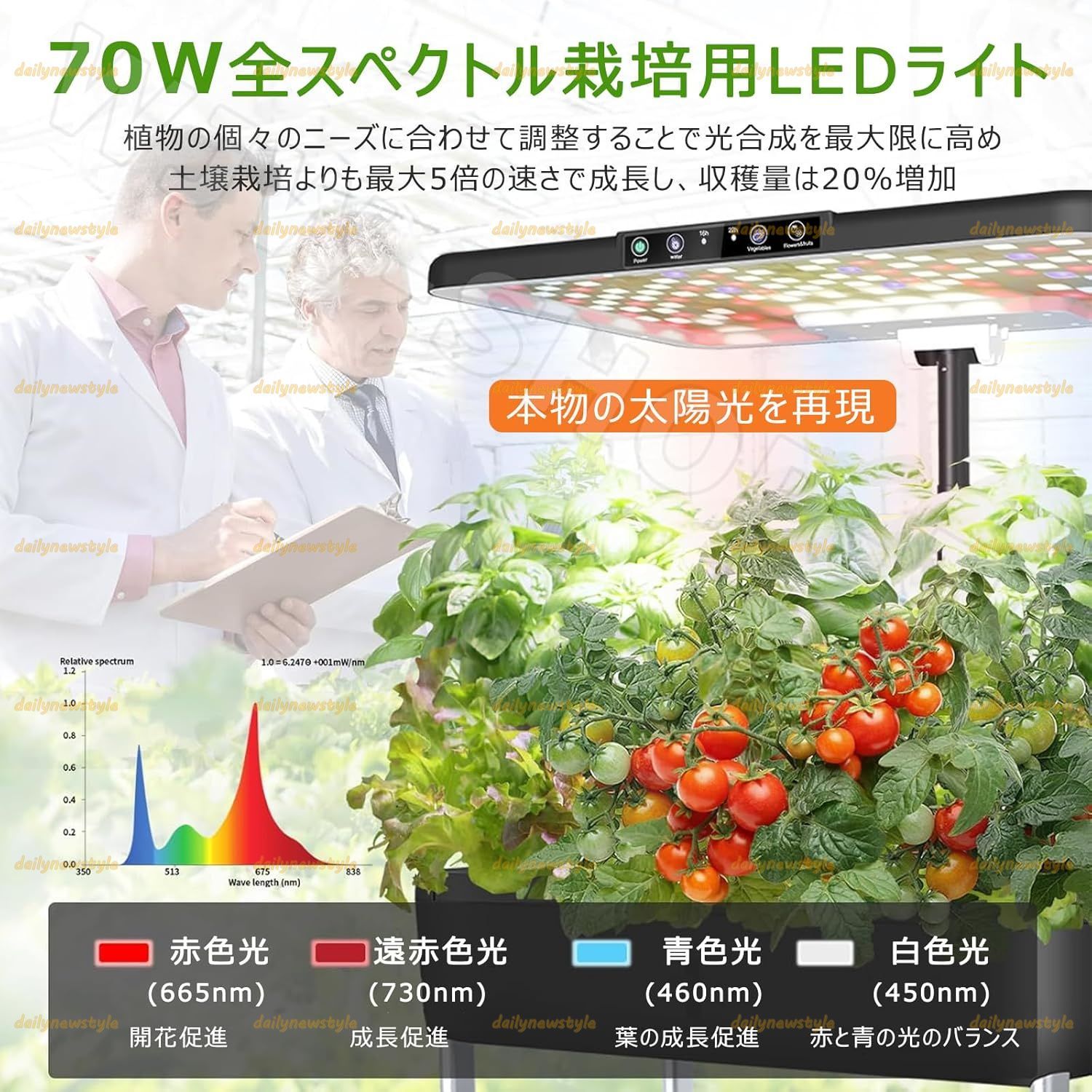  推薦 水耕栽培キット 野菜栽培セット 自宅用 70 W 全スペクトル 植物育成LEDライト付き 多段独立設計 高さ調節 10 L大容量自動水循環システム すいこうキット 野菜 果物 ハーブ 花に最適 家庭菜園 室内園芸セット ホワイト 3層 その他 園芸用品