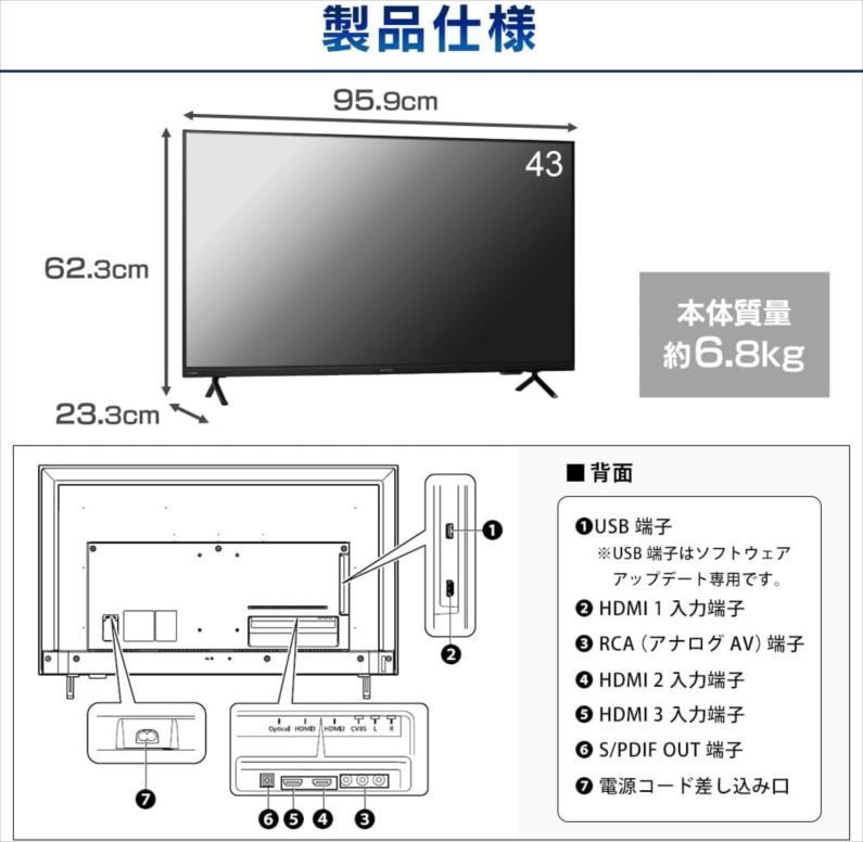 大型ディスプレイ