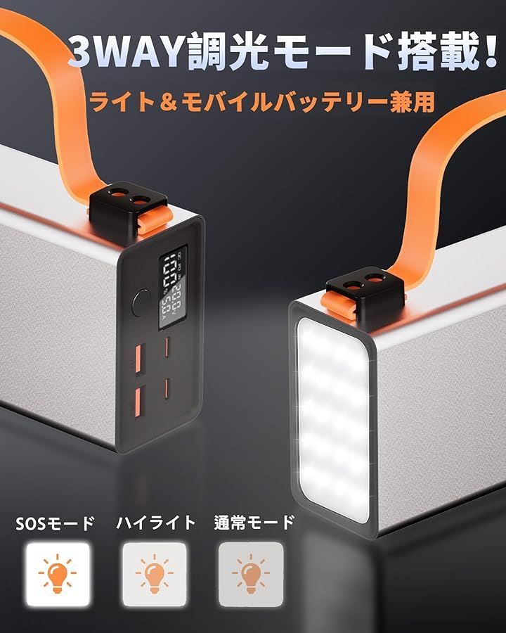  AHEHO 大容量 ポータブル電源 140 W出力 318 Wh 86000 mAh 30分で65％急速充電モバイルバッテリー ポータブルバッテリー 小型 3モードライト付き デジタル残量表示 パススルー充電 PSE認証済み シルバー 発電機 ポータブル電源 防災関連グッズ