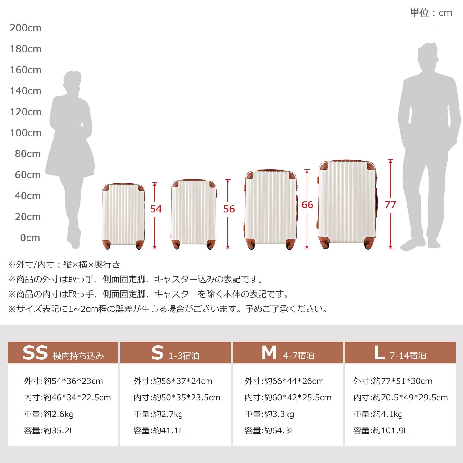 数量 キャリーバッグ おしゃれ TSAロック搭載 かわいい 小型 2日 Sサイズ 3日 軽量 1 機内持ち込み suitcase T8088 キャリーケース トラベルハウス目玉 スーツケース 静音 BTM ベージュ×ブラウン OLIVEOS_COM_TR