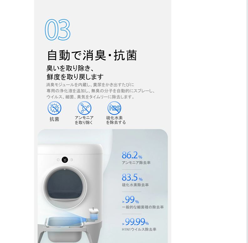 数量限定！年始セール中！／クーポン併用可！ 未使用品 PETKIT PURA X