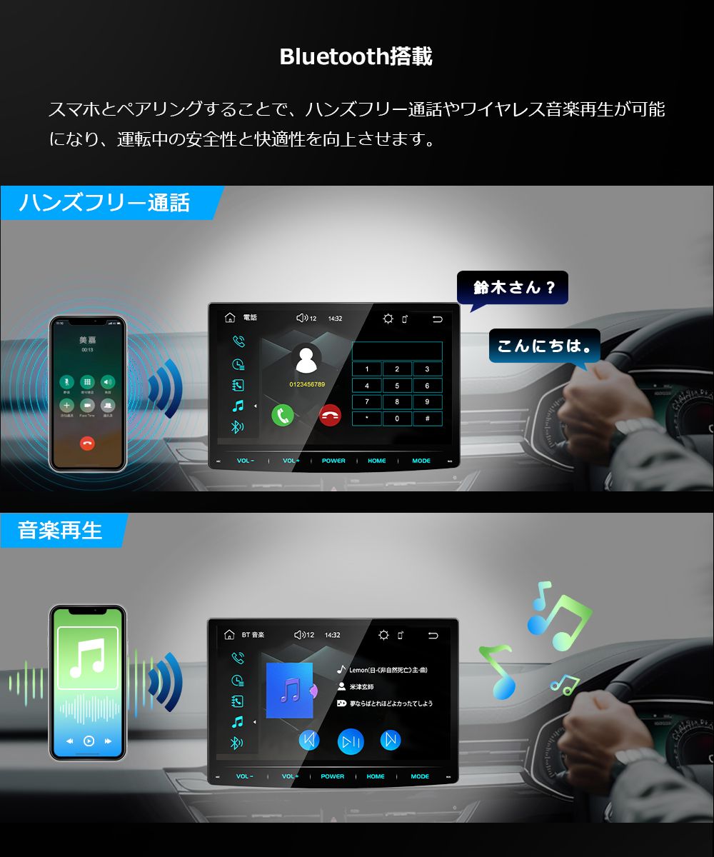 ミラーリング カーオーディオ