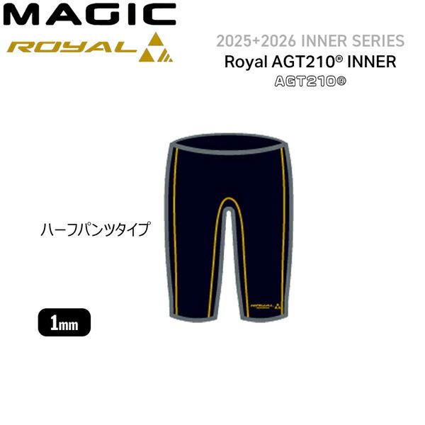 マジック インナー ロイヤル 25-26 MAGIC ROYAL INNER HP 1mm 素材 AGT210 ハーフパンツタイプ 保温最強インナー サーフィン