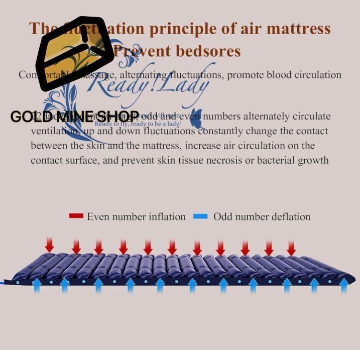 な気道 病院または家庭用