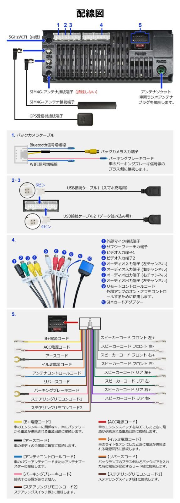bluetooth カーオーディオ