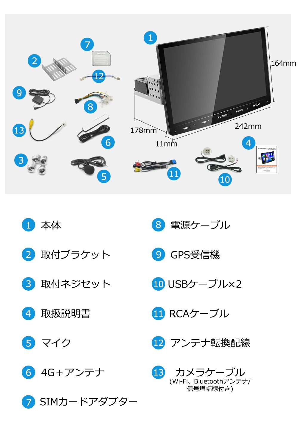 アンドロイドナビ carplay