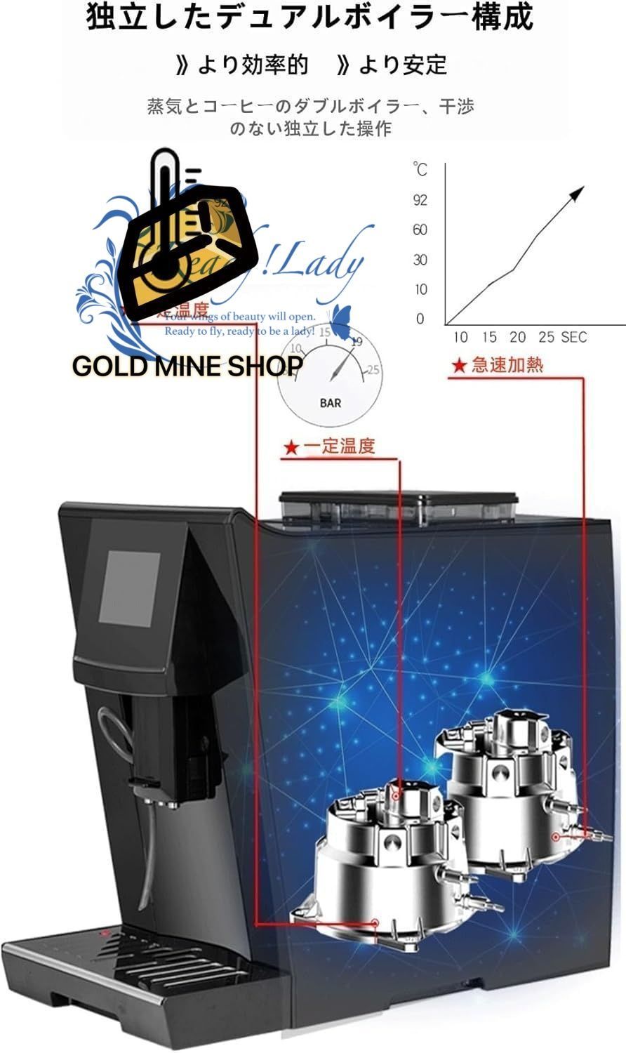 正確な水温制御 LCDディスプレイ