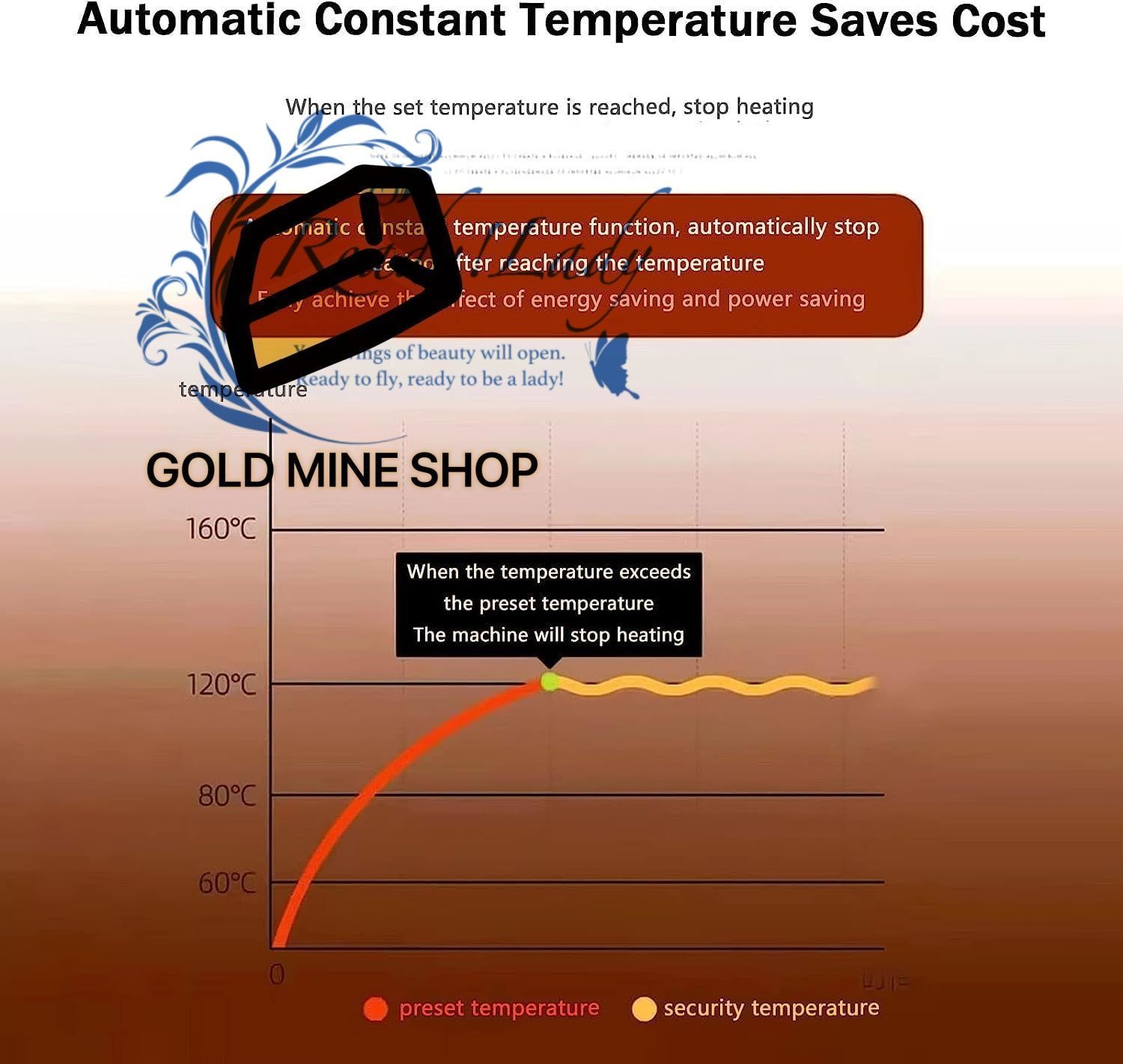 ディープフライヤー 業務用ガスフライヤー