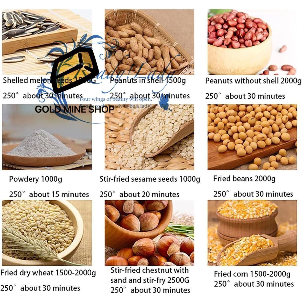 ピーナッツ 穀物の焙煎用