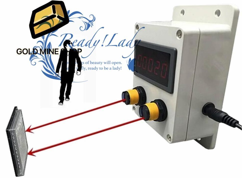 壁掛け式人流カウンター 0～99999自動誘導電子人流カウンター 反射板感知距離3メートル スーパーマーケット レストラン 公園 博物館向け