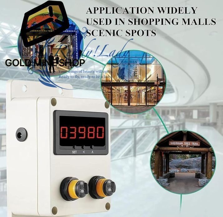 壁掛け式人流カウンター 0~99999自動誘導電子人流カウンター 反射板感知距離3メートル スーパーマーケット レストラン 公園 博物館向け