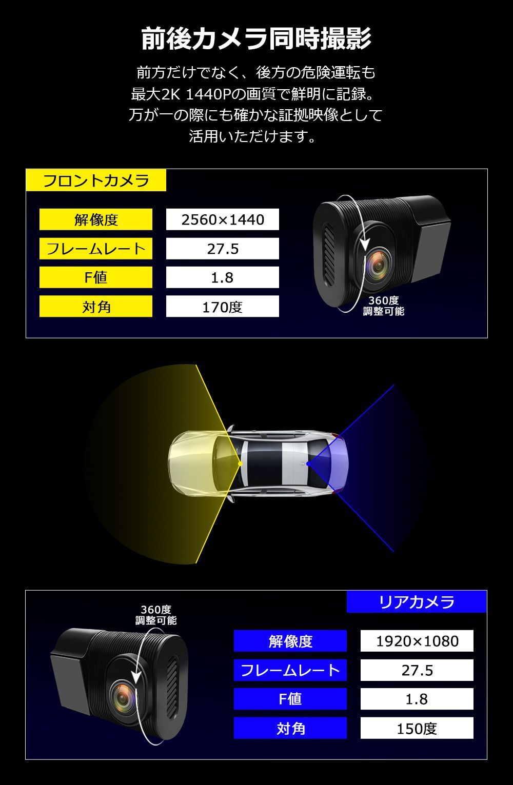 デジタルズーム