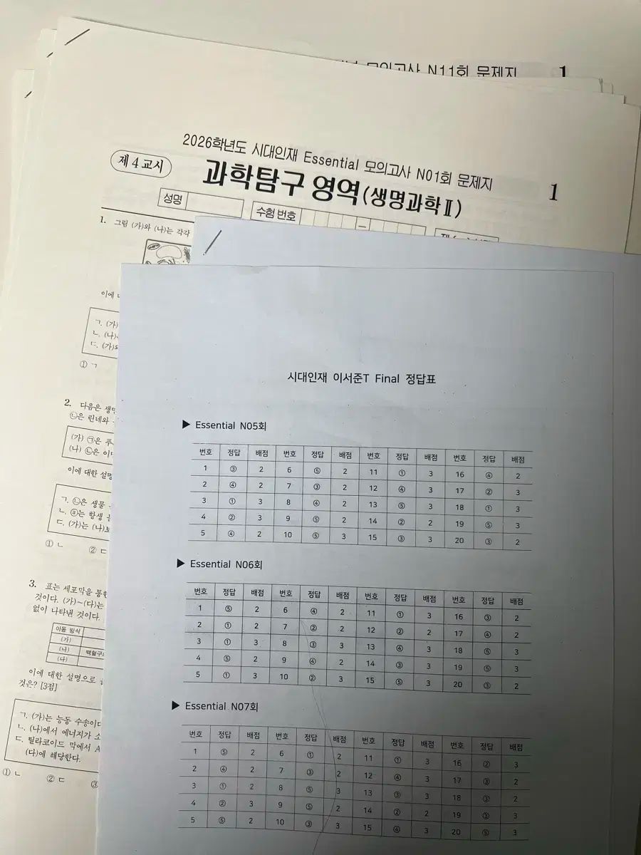 2026 時代人材 生命科学2 模擬試験 12回分