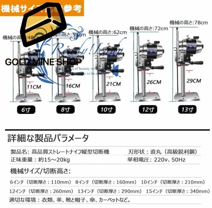 回転式 生地ストレートナイフカッター