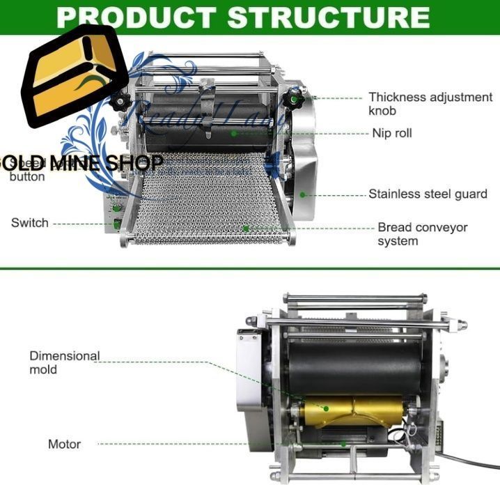 業務用電気コーントルティーヤメーカー 5cm-20cm自動ステンレススチール製自動メキシコトルティーヤマシン 1.5MM-5MM調整 な厚さ ノンスティックコーティング付き MARWIL-DEMENAGEMENTS_CH