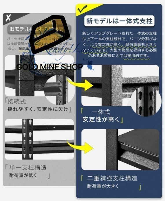 オープンシェルフ スチールラック オープンラック キッチン ラック 多目的棚 玄関 棚 収納 棚 置物棚 省スペース 収納家具 高さ調整 組立簡単 キャスター付き 幅60×奥行40×高さ150cm 5段 耐荷重500kg ブラック MARWIL-DEMENAGEMENTS_CH