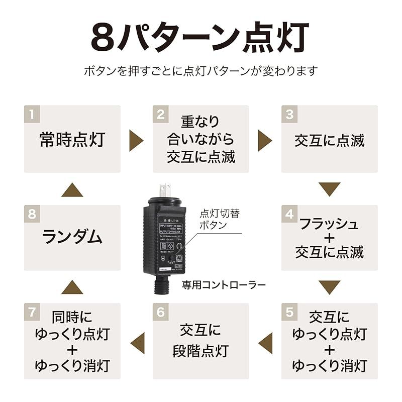 ガーデンライト