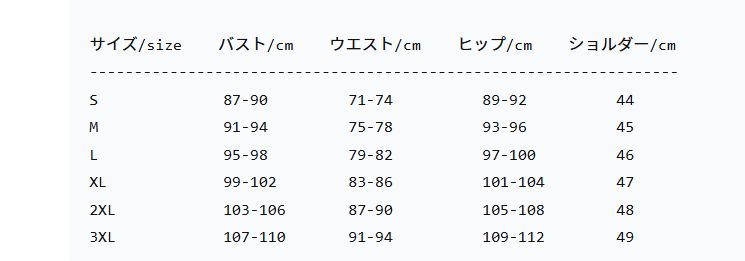 薬屋のひとりごと