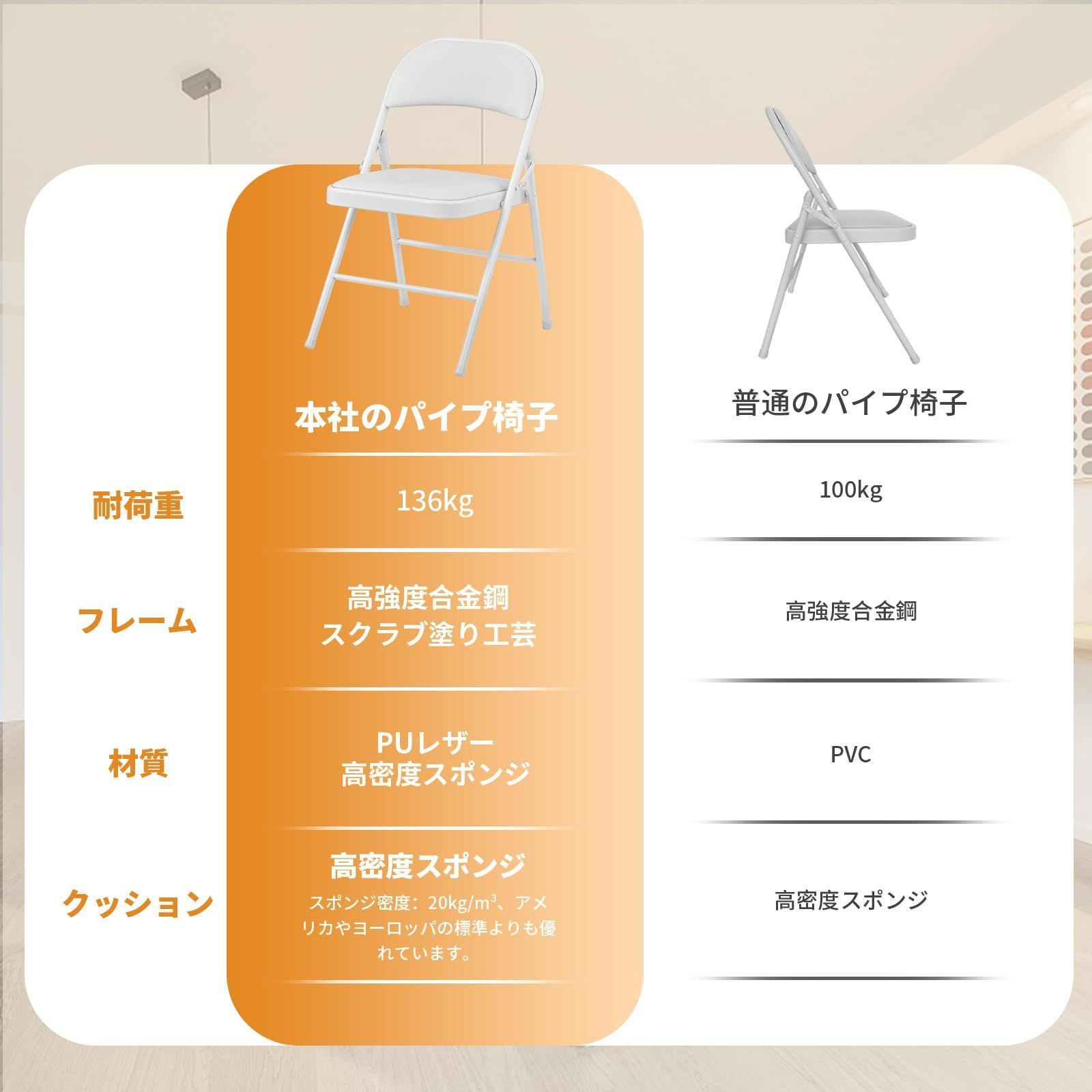 シンプル イベント