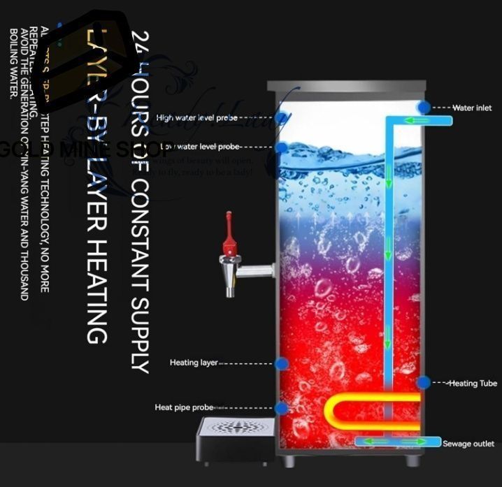 温水ディスペンサー