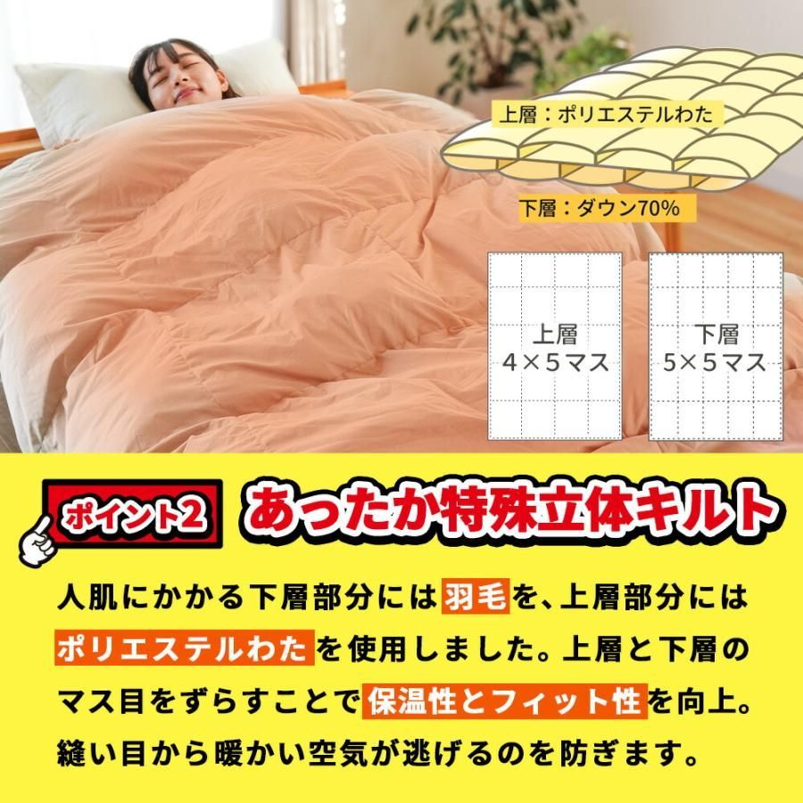 羽毛＆ポリエステルわた