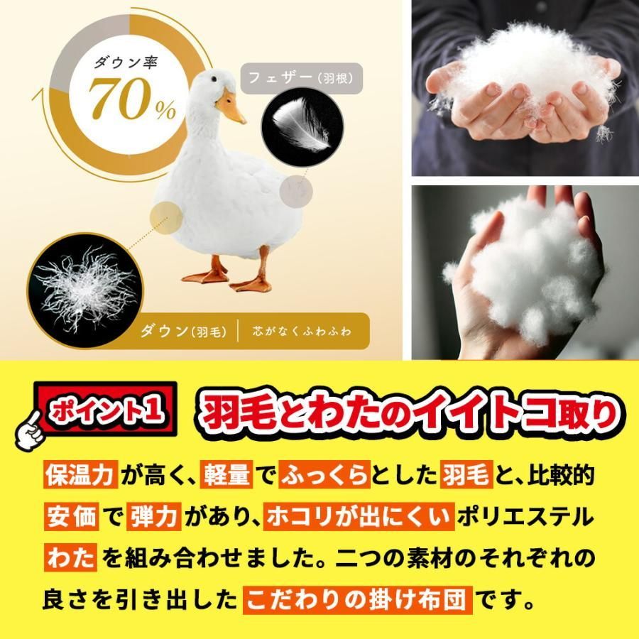 ダウン70％ 羽毛＆ポリエステルわた