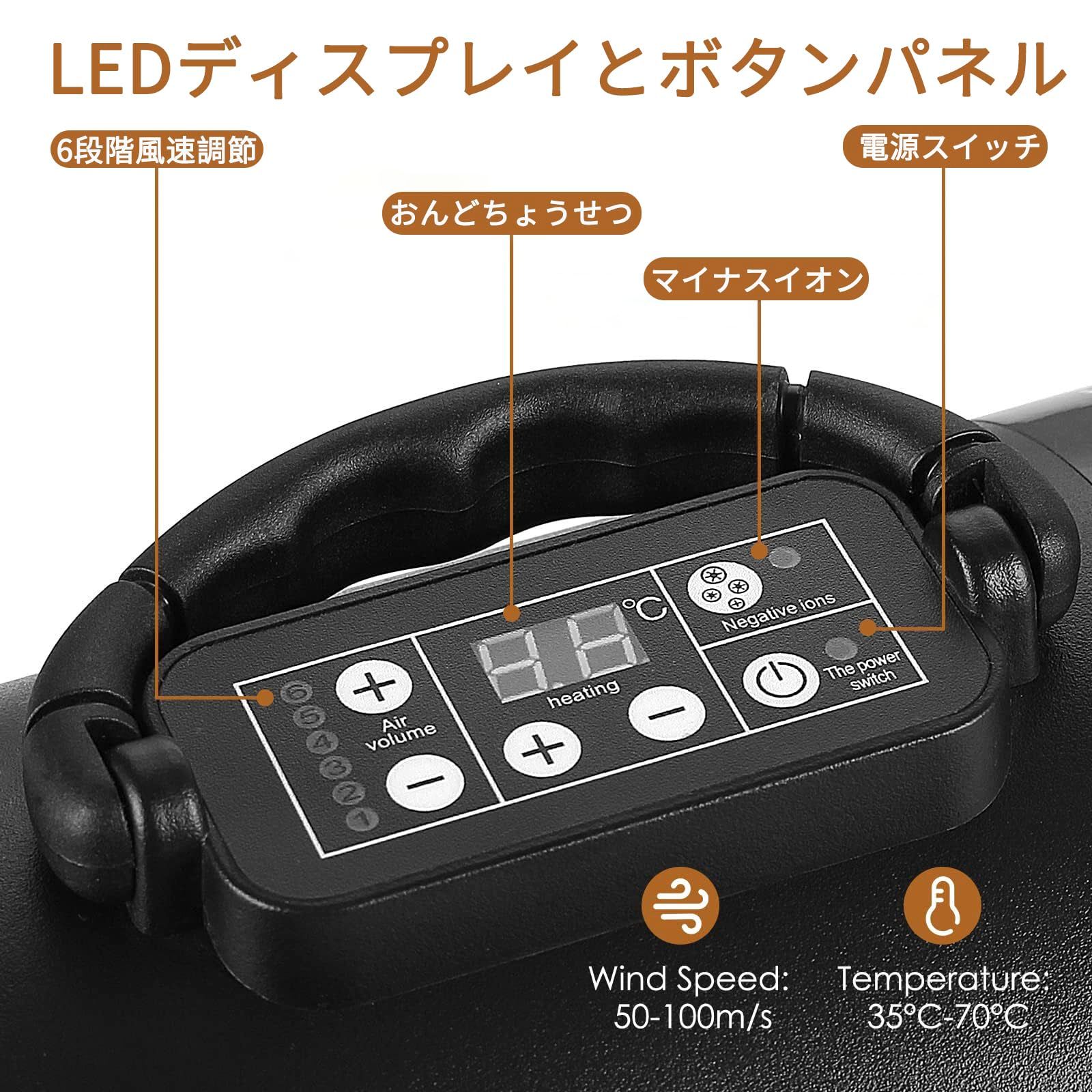 日本語説明書 犬