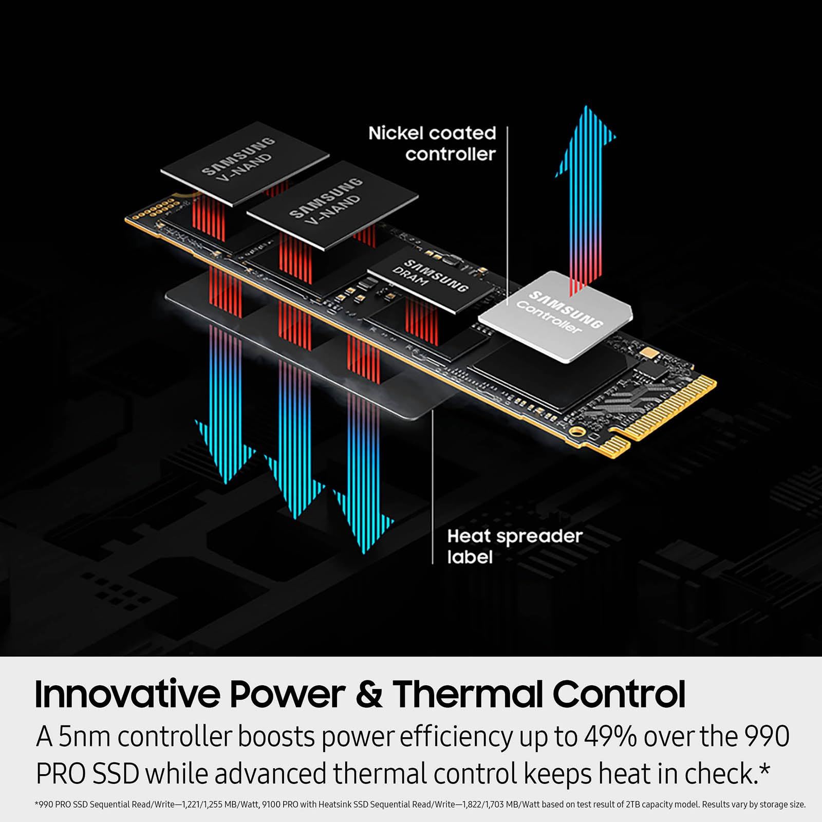 ゲーム ヘビーデューティーワークステーションに最適