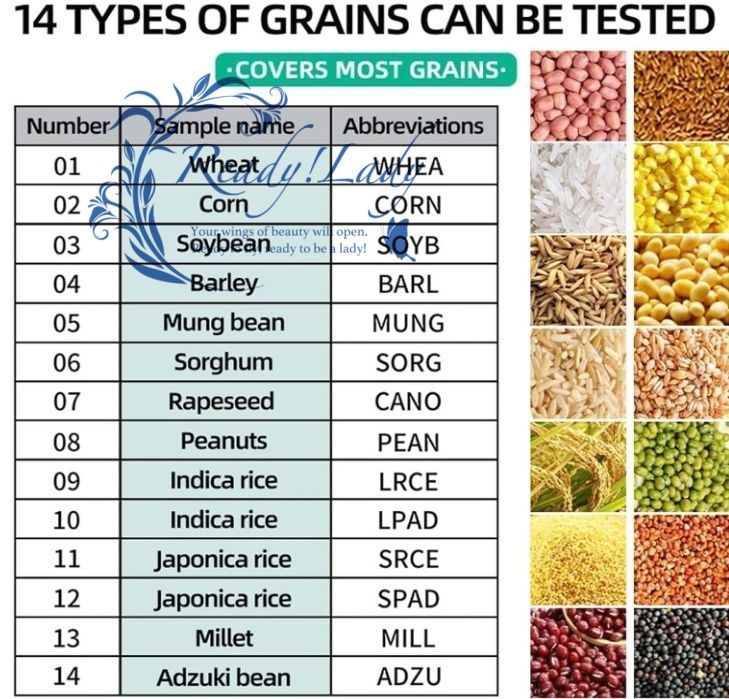 測定範囲ハロゲン水分分析装置