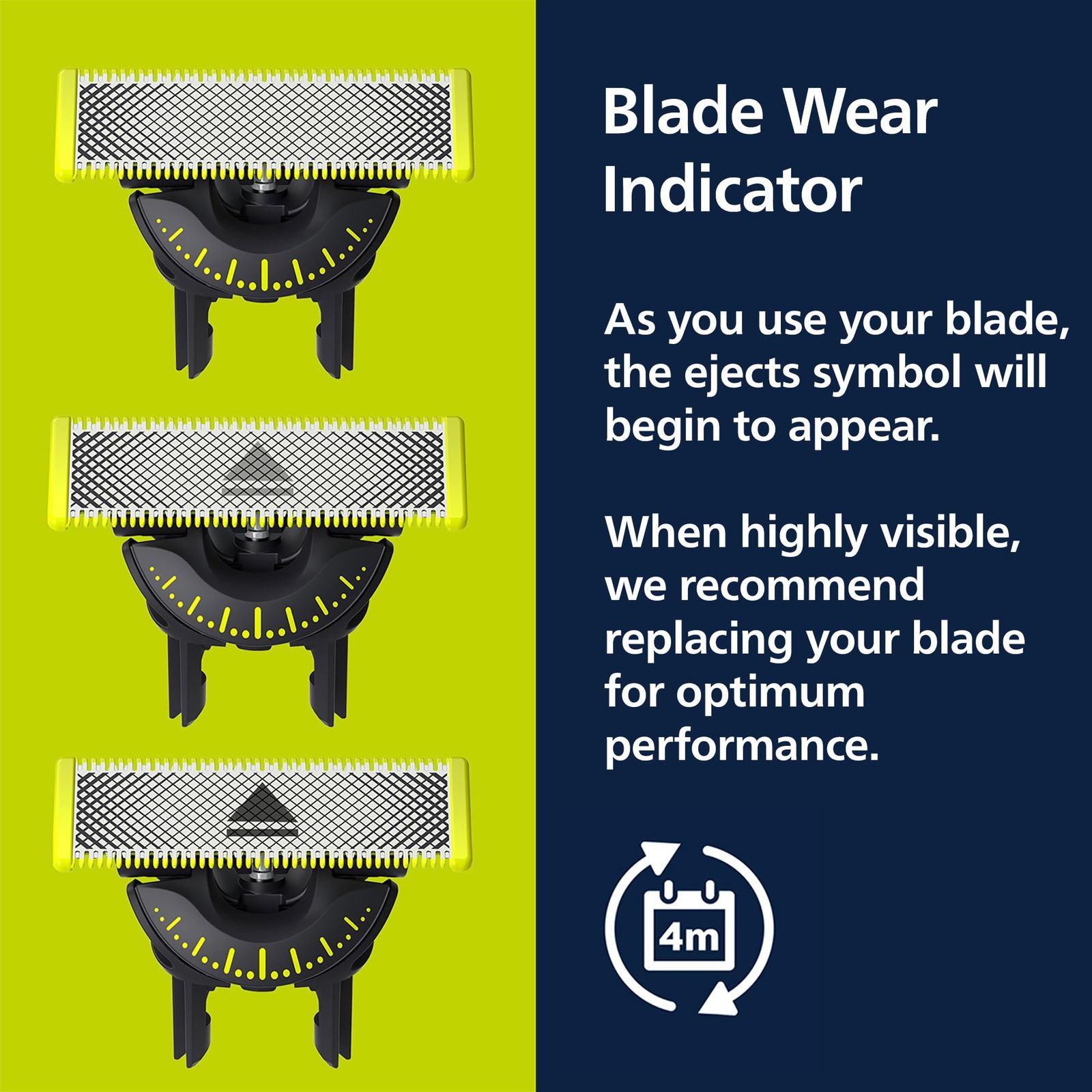 Norelco フィリップス OneBlade Pro クリアランス 360 フェイス+ボディ