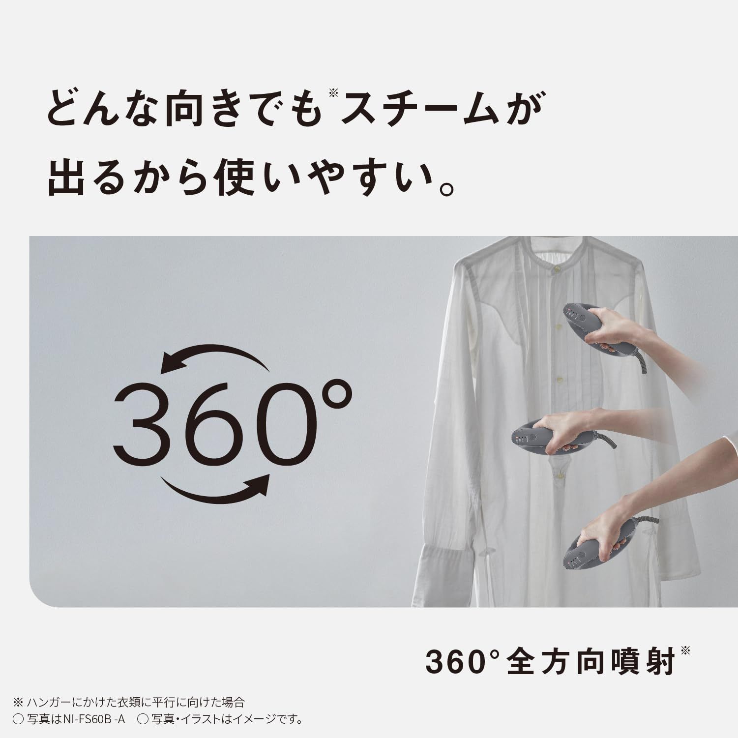 コンパクトタイプ