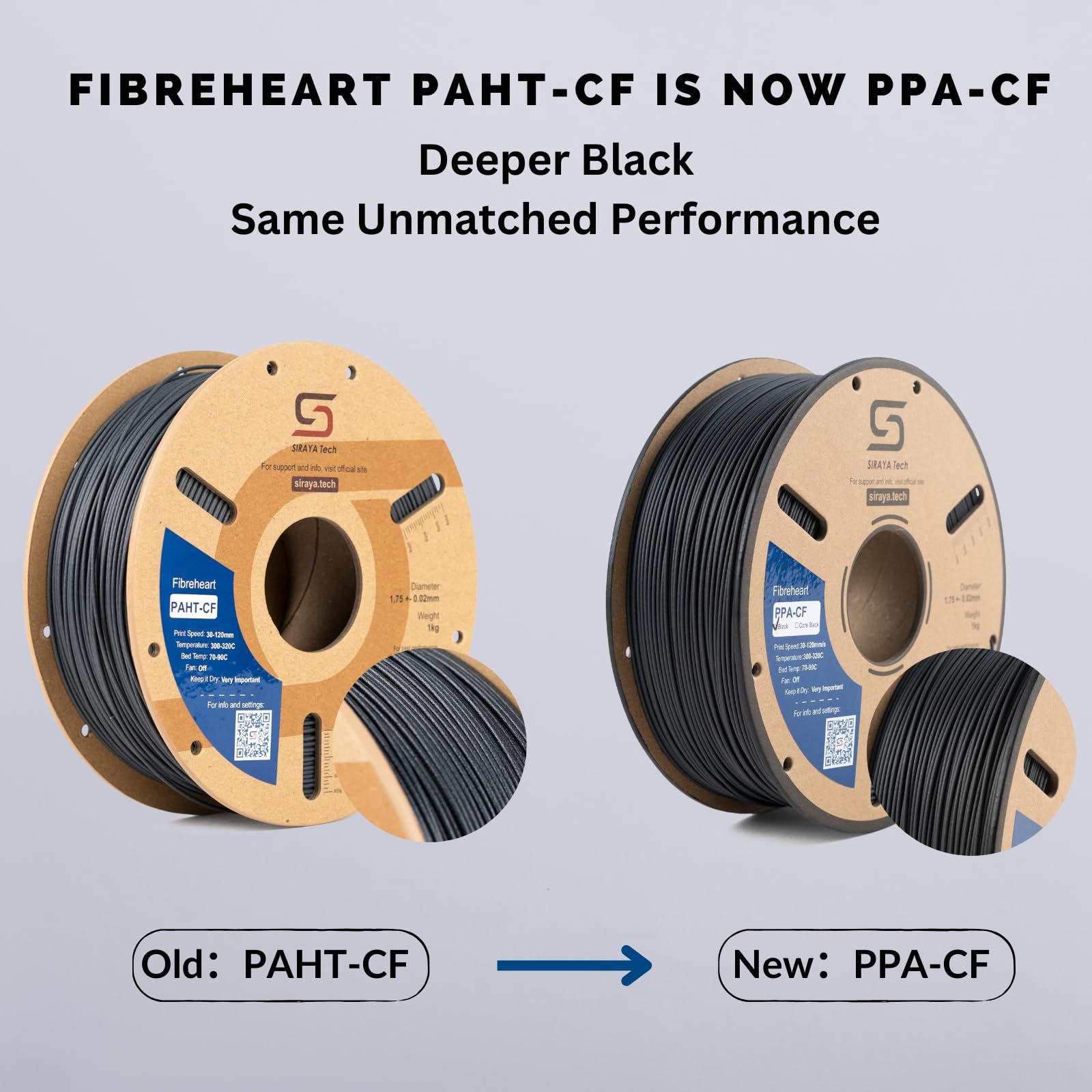 Siraya Tech Fibreheart PPA-CF 3Dプリンティングフィラメント 工業用グレードのカーボンファイバーナイロン 高強度＆耐熱性 PAHT-CF 1kg ブラック