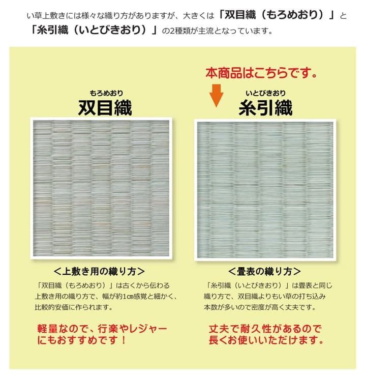 い草 上敷 カーペット 梅花 370×370cm 六一間8畳 MARWIL-DEMENAGEMENTS_CH