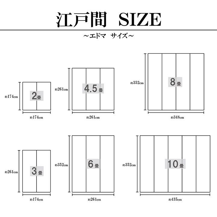 カーペット 鍋島