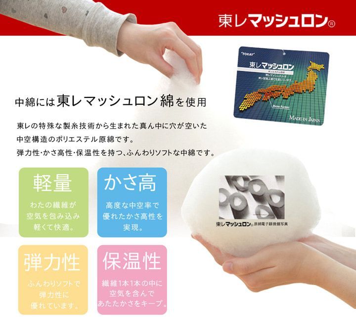 こたつ布団 チェッカー